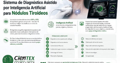 En desarrollo sistema de diagnóstico asistido por IA para nódulos tiroideos en Matanzas